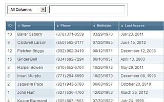 Template Shortcodes - dCodes Framework v2